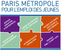 Forum emploi des jeunes : rendez-vous le 12 février à la Grande halle de la Villette à Paris