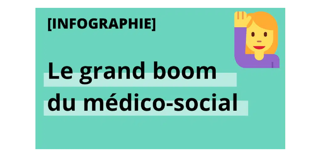 Le grand boom du médico-social
